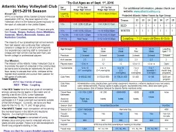 Atlantic Valley Volleyball Club