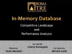 In-Memory Database Competitive Landscape