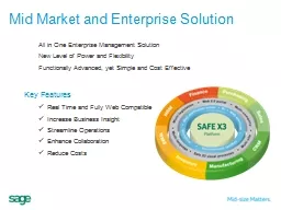 All  in One Enterprise Management Solution