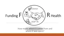 Funding  F   R  Health How much, where it comes from and where it was spent?