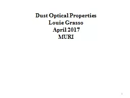 Dust Optical Properties Louie Grasso