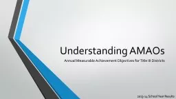 Understanding AMAOs Annual Measurable Achievement Objectives for Title III Districts