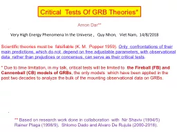 . Critical  Tests Of GRB