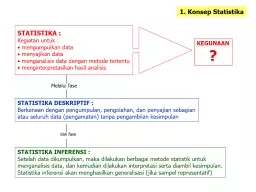 STATISTIKA : Kegiatan untuk :