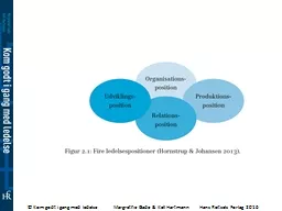 PPT-© Kom godt i gang med ledelse Margrethe Gade & Kell Hartmann Hans Reitzels Forlag