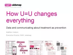 How U=U changes everything