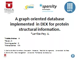 PPT-A graph oriented database implemented in DEX for protein structural information.