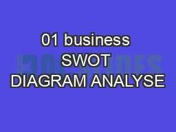 PPT-01 business SWOT DIAGRAM ANALYSE