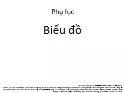 Phụ   lục Biểu   đồ