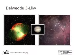 PPT-Delweddu 3-Lliw Beth yw delweddau lliw mewn gwirionedd?