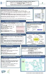 Développement d’un outil de cartographie automatique de texte d’aide à la compréhension de t