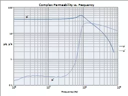 PPT-67-perm-verse-freq