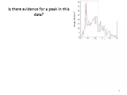 1 Is there evidence for a peak in this data?