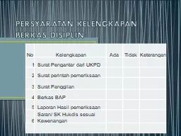 PERSYARATAN KELENGKAPAN BERKAS DISIPLIN