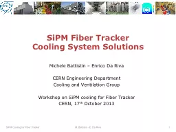 SiPM  Fiber Tracker Cooling