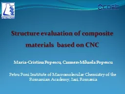 Structure evaluation of composite materials