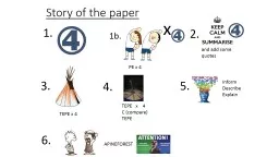 Story of the paper 1. 1b.