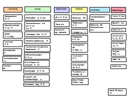 PPT-Computerraum Zi , Kr Forscherwerkstatt