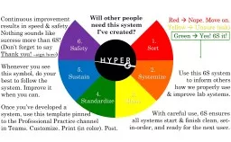 1.  Sort  2.  Systemize