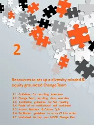 PPT-Resources to set up a diversity minded & equity grounded C