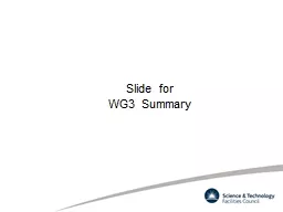 Slide for  WG3 Summary Dielectric Wakefield