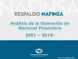 Análisis de la Operación de Nacional Financiera