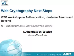 Authentication Session Hannes Tschofenig