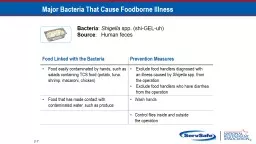 2-7 Major Bacteria That Cause Foodborne Illness