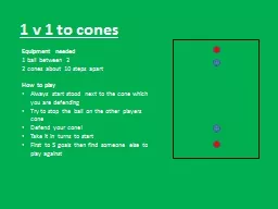 1 v 1 to cones Equipment needed