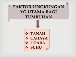 FAKTOR LINGKUNGAN YG UTAMA BAGI TUMBUHAN