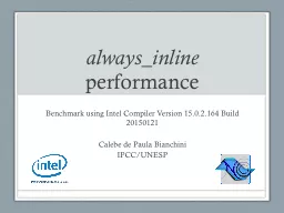 always_inline   performance