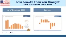 As of December 2017 Less Growth Than You Thought