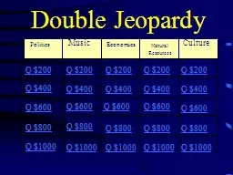 PPT-Double Jeopardy Politics