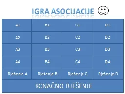 IGRA ASOCIJACIJE   PERJE