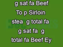  g sat fa Beef To p Sirloin stea  g total fa  g sat fa  g total fa Beef Ey