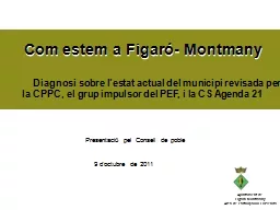 Com estem a Figaró- Montmany