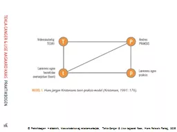 PPT-© Praktikbogen – didaktik, klasseledelse og