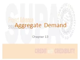 Aggregate Demand Chapter 13