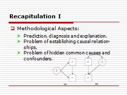 PPT-Recapitulation I Methodological Aspects: