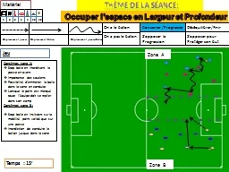 PPT-Thème de la séance: Matériel