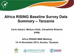 Africa RISING Baseline Survey Data Summary – Tanzania