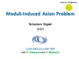 Moduli -Induced  Axion  Problem