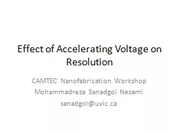 Effect of Accelerating Voltage on Resolution