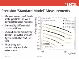 Precision ‘Standard Model’ Measurements