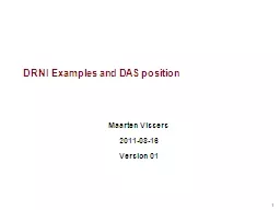 DRNI Examples and DAS position