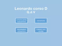 Leonardo corso D Q.d.V ATTIVITÀ EXTRA SCOLASTICHE