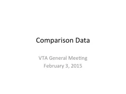 Comparison Data VTA General Meeting