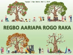 REGBO AARIAPA ROGO RAKA Yugopa