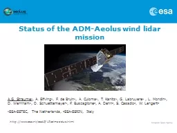 Status of t he  ADM-Aeolus wind