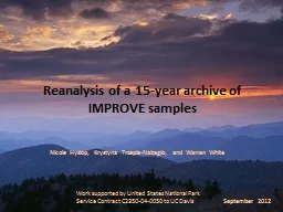 Reanalysis of a 15-year archive of IMPROVE samples